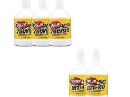 Complete Drivetrain Fluid Change Package | 2013-2021 Subaru BRZ   Scion FR-S   Toyota 86 For Cheap