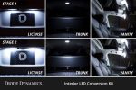 Diode Dynamics 10-17 Chevrolet Equinox Interior LED Kit Cool White Stage 2 Online now