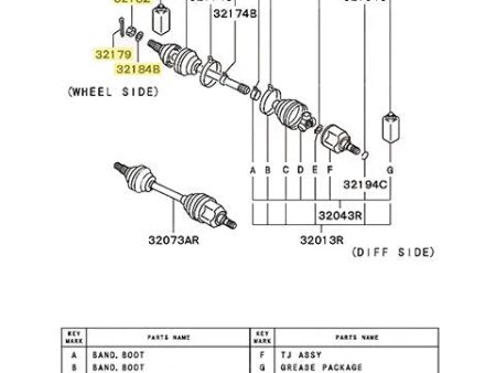 Mitsubishi OEM Front Axle Nut Kit | 1992-2006 Mitsubishi Evo 1-9 (MAP-MIT-AXNT) For Discount